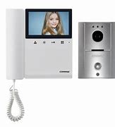 Image result for Intercom Products