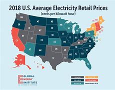 Image result for Cost of Electricity by Source 2018