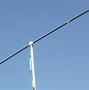 Image result for 10 Meters Long Wire Antenna Transmit