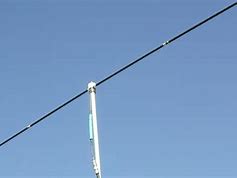 Image result for 20 Meter Dipole Antenna