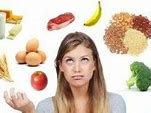 Image result for Confused What to Eat Image