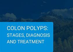 Image result for Different Types of Colon Polyps