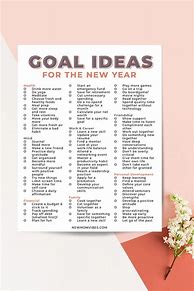 Image result for 10 New Year Goals