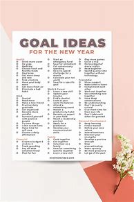 Image result for Goals List
