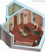 Image result for Star Trek Picard Ready Room