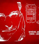 Image result for Steve Jobs iPhone Easy to Use Chart