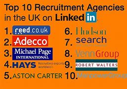 Image result for Recruiting Agency