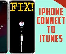 Image result for iPhone 4S Is Disabled Connect to iTunes