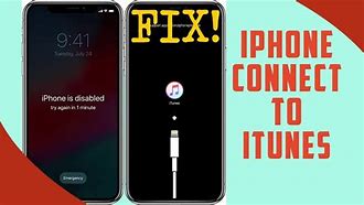 Image result for iPhone Stuck On Disabled Connect to iTunes