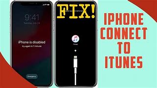 Image result for How to Change iPhone Is Disabled Connect to iTunes