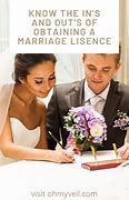 Image result for Blank Marriage License Certificate