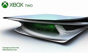 Image result for Future Xbox Console