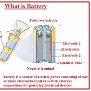 Image result for Something Like a Battery and Capacitor