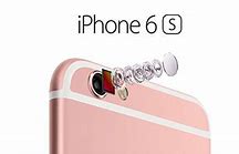 Image result for iPhone 6s Camera Specs