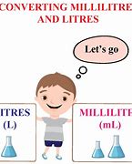 Image result for Litres and Millilitres
