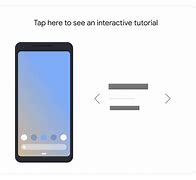 Image result for Pixel Phone Line Up Size