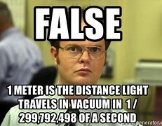 Image result for False Meter Meme