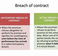 Image result for Skiplagged Breach of Contract