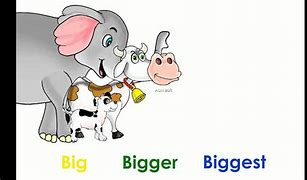 Image result for Big Bigger Biggest Animal Cartoon