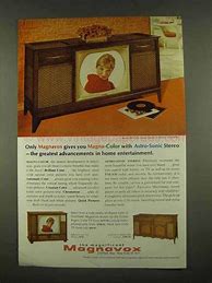 Image result for Magnavox TV Manual