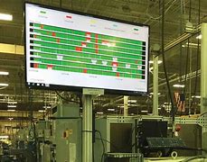 Image result for TV Screens On Manufacturing Shop Floor