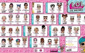 Image result for LOL Lil Sister Series 1