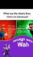Image result for Mario Brothers Views Memes