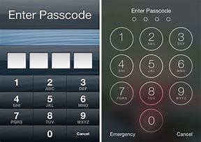 Image result for Passcode iPhone 6