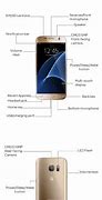 Image result for Samsung Device Details