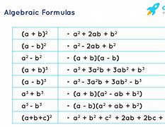 Image result for Math Equations Formulas