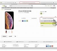 Image result for iPhone Chronological Order of Release