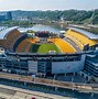 Image result for Steelers Field