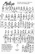 Image result for Different Martial Arts Types
