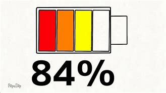 Image result for Yellow Battery Overcharging