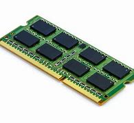 Image result for What Is a Computer Memory Card