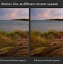 Image result for Camera Shutter Effect
