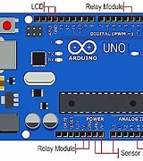 Image result for Arduino Microcontroller