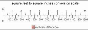 Image result for How Many Inches Is a Square