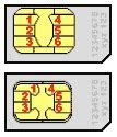 Image result for Sim Card Drawer iPad