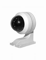 Image result for Sony IP Cameras