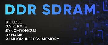 Image result for SDRAM DDR Structure