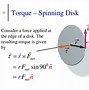 Image result for Law of Angular Momentum