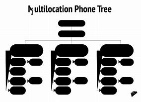 Image result for Phone Tree Design