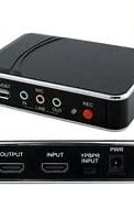 Image result for DVR Recorder HDMI in and Out