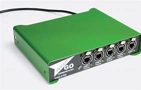 Image result for Ethernet Wi-Fi