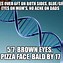 Image result for DNA Sample Meme