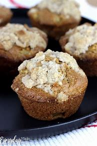 Image result for Gluten Free Apple Muffins