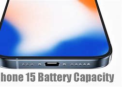 Image result for iPhone 15 Battery Test