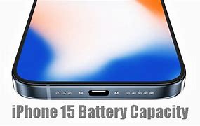 Image result for iPhone 15 Plus Battery Mah