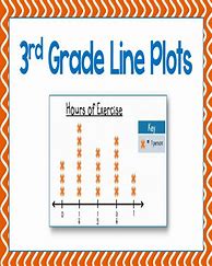Image result for Line Plot Worksheets 3rd Grade